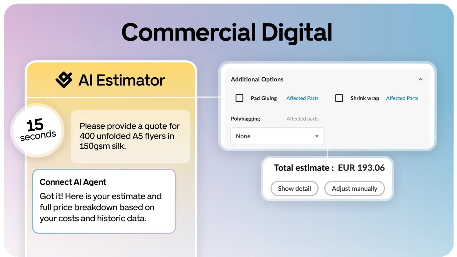 Commercial digital